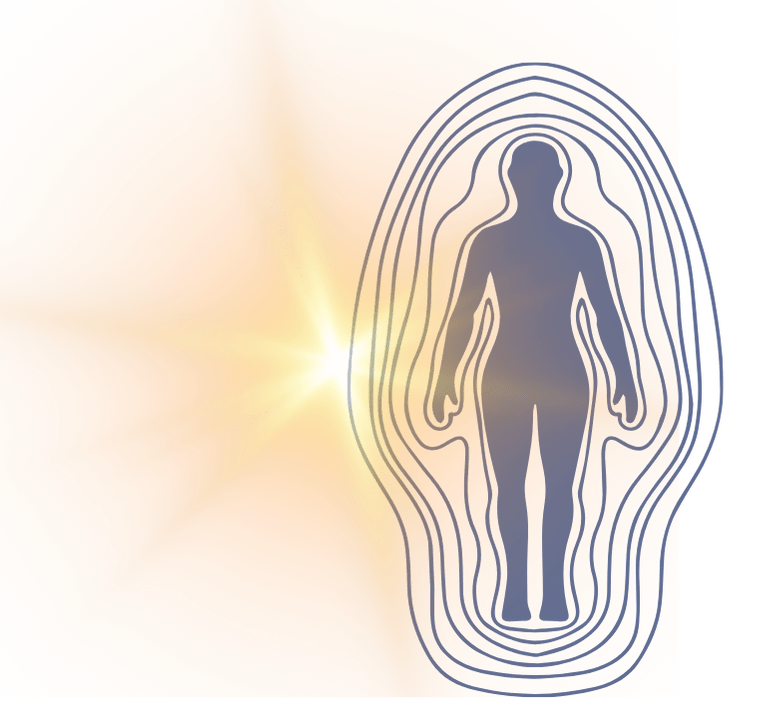 Desenho ilustrativo sobre camadas de energia no corpo humano